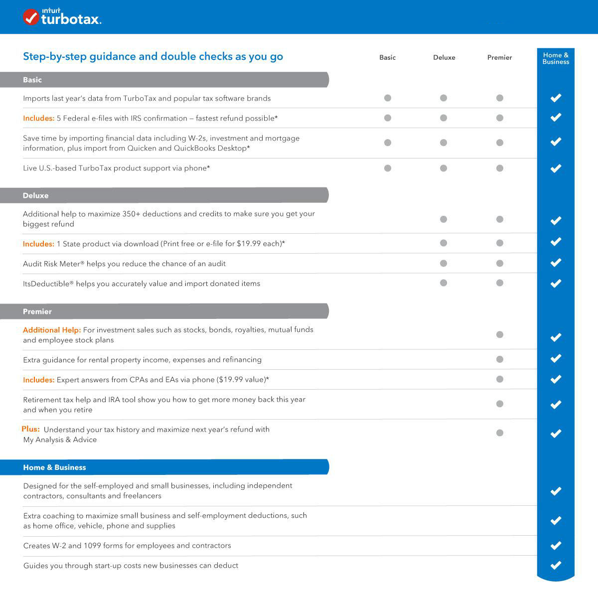 turbotax business for mac 2014